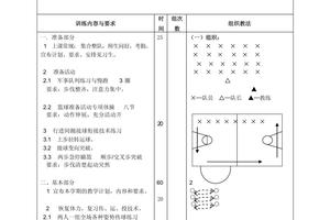 初中篮球训练方案范文